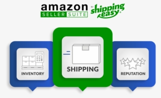 Seller Success Made Easy - Shipping Easy #8090544