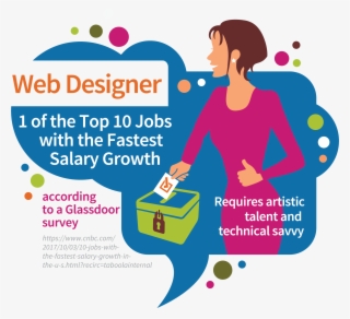 Frequently Asked Questions #8090755