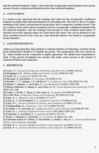 Free Snapshot - Description Of A Person Paragraph #8092845