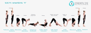 Image Result For Namaskara A Fit As Ⓒ - Surya Namaskar #8093441