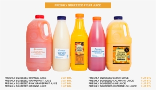 The Secret Of Our Fresh Juices Is Controlling Temperature - Plastic Bottle #8095316