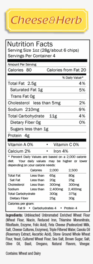 Nutrition Med Cheeseherb - Nutrition Facts #8096510