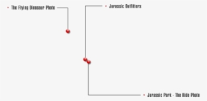Jurassic Park™ - Diagram #810901
