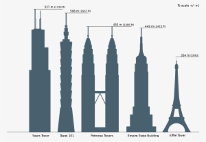 Open - Mount Everest Relative Height #811870