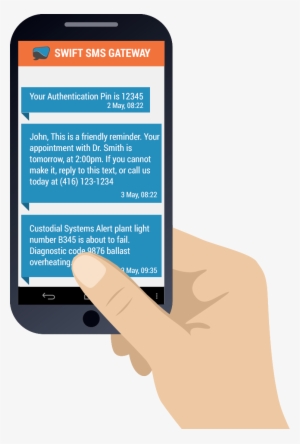 Hand Holding Phone PNG Transparent Hand Holding Phone PNG 