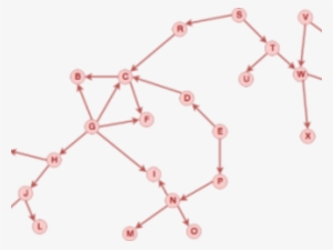 Satanic Panic Facts - Snowball Sampling #815799