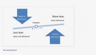 Social Anxiety Positive Thinking #8100502