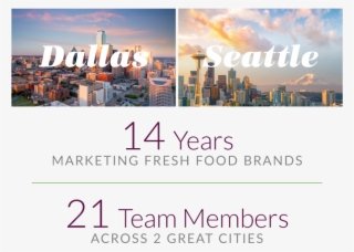 Dma Experience - Online Advertising #8102054