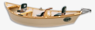 Drift Boat Name Selected, The Float Trip Winner Is - Skiff #8103003