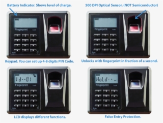 Viking Security Safe Vs-20blx Mini Biometric Fingerprint - Safe #8104073