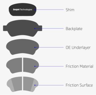 Brake Pads Web - Diagram #8105079