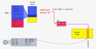 Parent Directory - Diagram #8105544