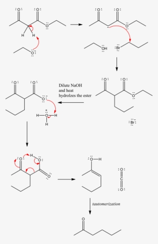Image - Diagram #8108864