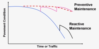 Acer Aspire S3 #8113472