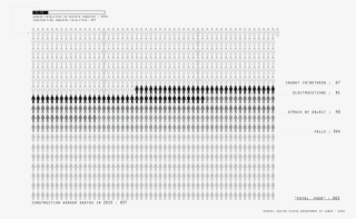 Labor-06 - Document #8115955