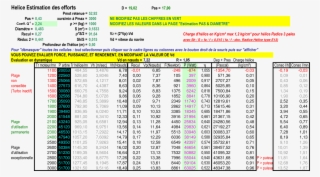 Helice Application Volvo D2 75 Estimation Des Efforts - Table #8116024