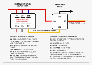 Fuel Pump Issues Volvo Forums Volvo Enthusiasts Forum - Wiring Diagram #8116533