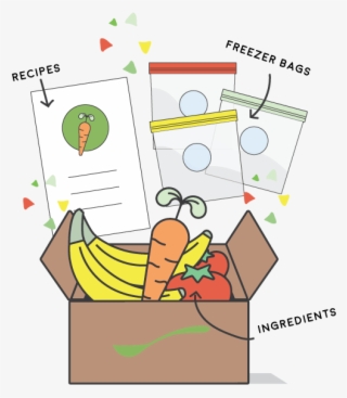 Join Now Weekly Momma Kits For Homemade Baby Food - Cartoon #8119643 Join Now Weekly Momma Kits For Homemade Baby Food - Cartoon #8119643