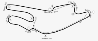 Bugatti Circuit #8120861