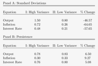 Good Luck Hypothesis - Number #8123242