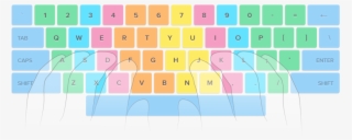 Adopt A Relaxed Stance - Magic Keyboard With Numeric Keypad Us English Space #8125099