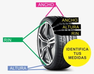 Tread #8125561