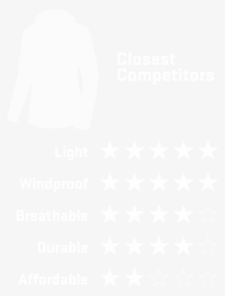 Details Matter - Johns Hopkins Logo White #8125668