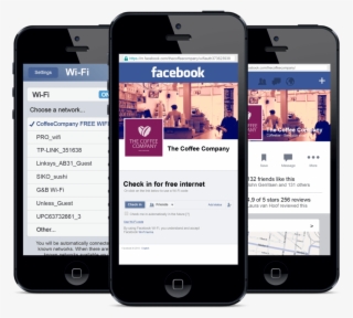 Social Wifi Work Easily - Wifi Com Check In Facebook #8130893