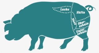 Gallery - Pork #8130986