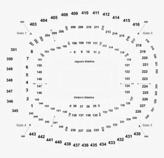 Adding Purchase To Cart - Document #8131157