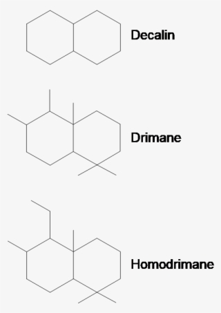 Oil Spill Forensics - Diagram #8131332