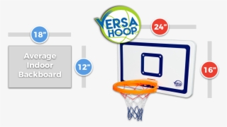 Add To Cart - Streetball #8132896