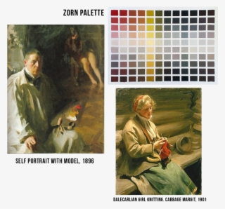 Zorn #8132899