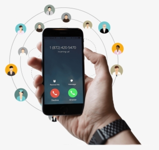 Phone Call Routing - Iphone #8142072