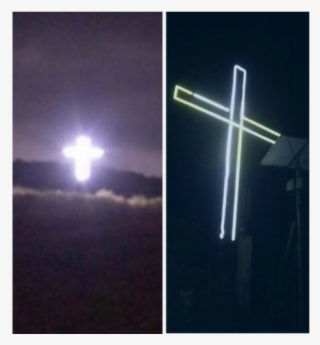 Latest News Archives - Cross #8143103