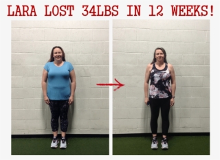 Fitness, Bootcamp, Weight Loss, Langley, Langley Bootcamp, - Fckh8: Drop F-bombs For Feminism #8143422