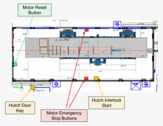 Location Of The Safety Compoinents Inside The Bl4-2 - Diagram #8145473