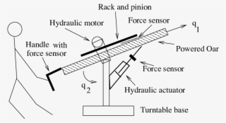 Picture And Schematic Of The University Of Minnesota - Explosive Weapon #8148230