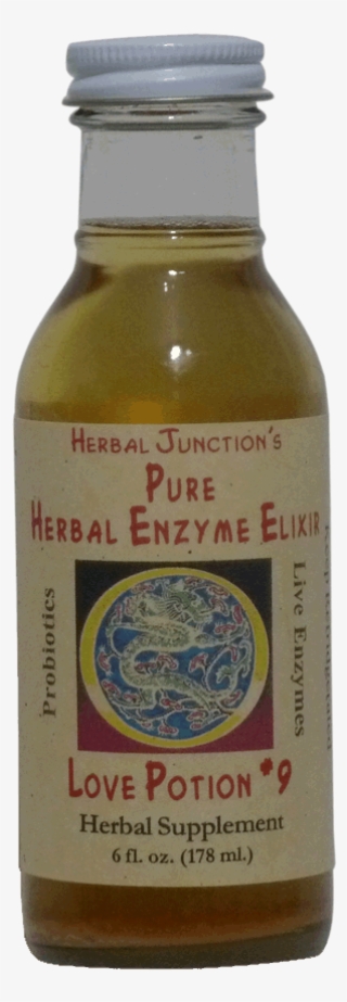 Categories - Glass Bottle #8149254