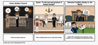 The Great Gatsby Chapter 9 - Great Gatsby Chapter 9 Storyboard #8150847