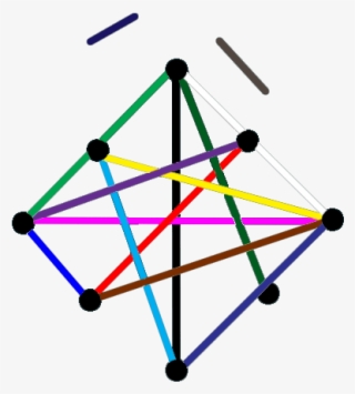 The Great Gatsby Character Profiling - Triangle #8151613