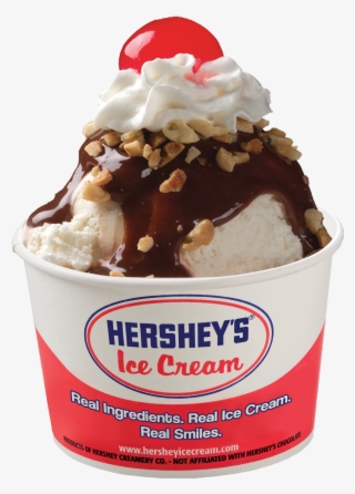 Sundae - Hershey's Ice Cream Png #8152435 Sundae - Hershey's Ice Cream Png #8152435