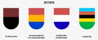 Kgf Trophy - Flag #8155185