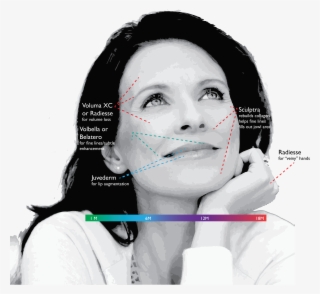 Some Of The Most Popular Facial Rejuvenation Techniques - Skin #8155325