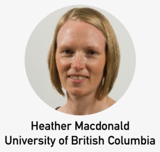 Heather Macdonald C - Sport And Health #8155922