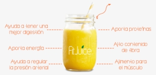 Cuando Tomas Un Jugo Amarillo - Health Shake #8155994