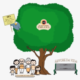 Arvore-t2 - Cartoon #8157008