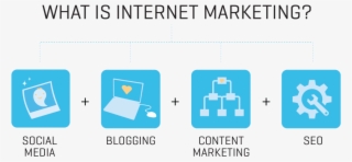 Cropped Belajar Internet Marketing Sriwijaya Bisnis - Belajar Internet Marketing #8157571