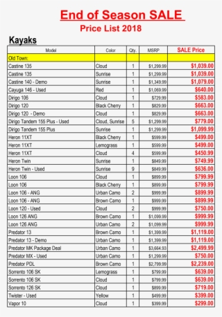 2018 End Of Season Sale Price List-1 #8157608