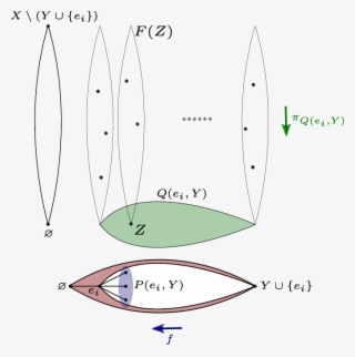 Example Of A C-shattered Pair - Diagram #8159234